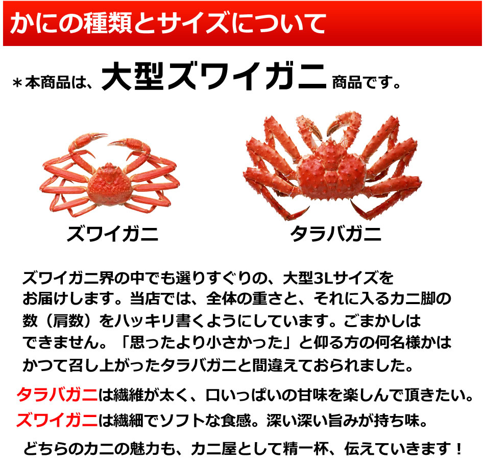 カニの種類とサイズについて